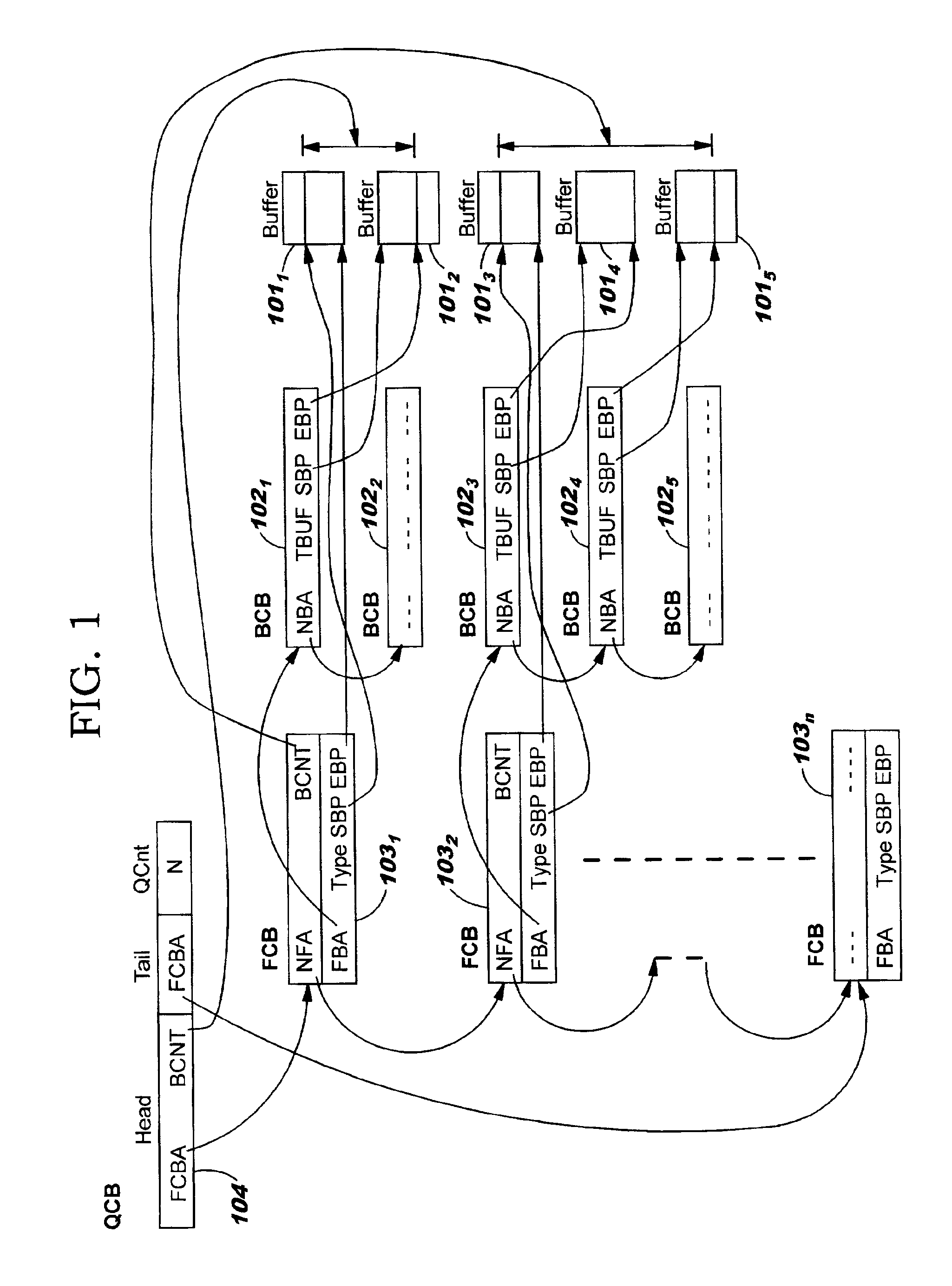 Data structures for efficient processing of IP fragmentation and reassembly