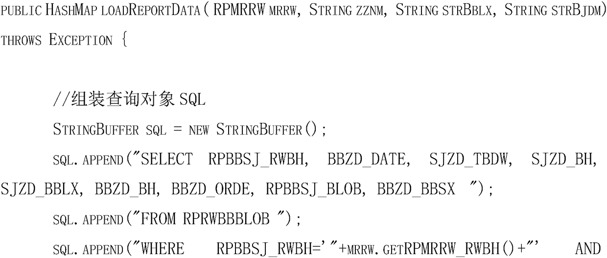 A method for quickly displaying report forms