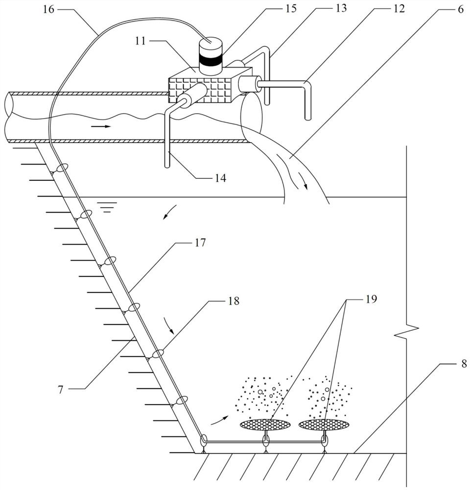 A discharge port purification system and purification method