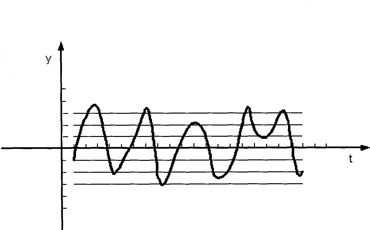 Method for detecting and eliminating pulse noise in digital audio signal