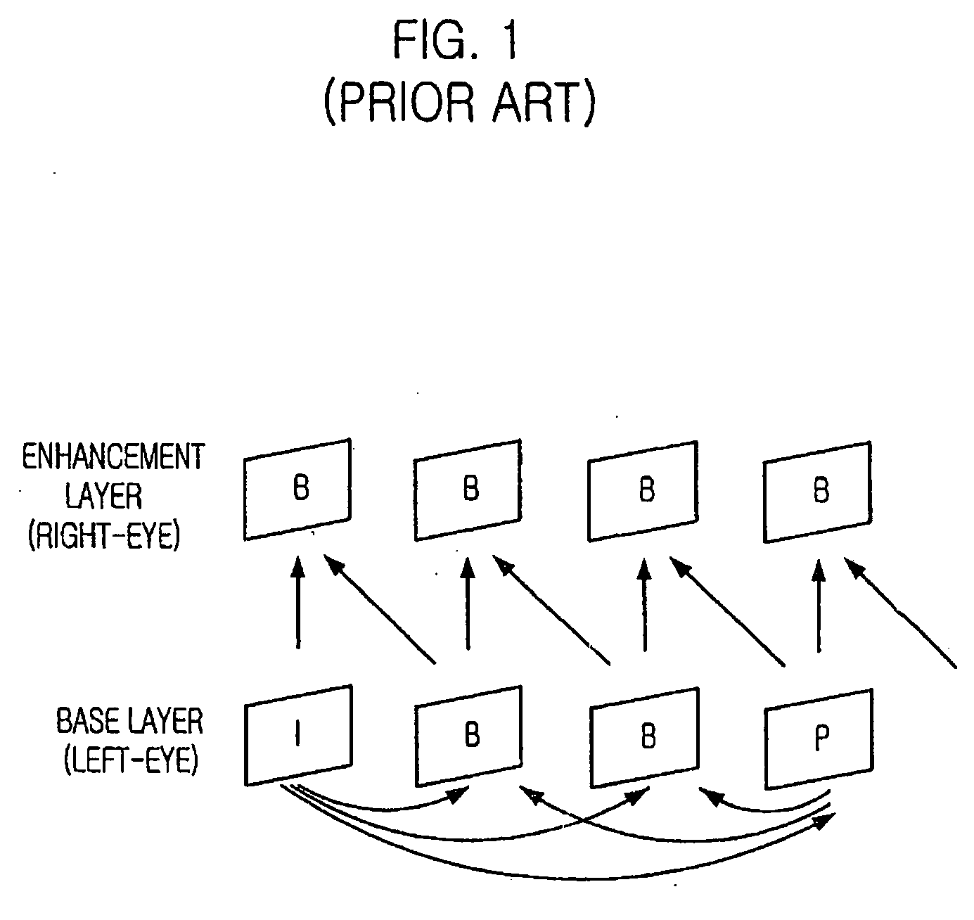 Multi-display supporting multi-view video object-based encoding apparatus and method, and object-based transmission/reception system and method using the same