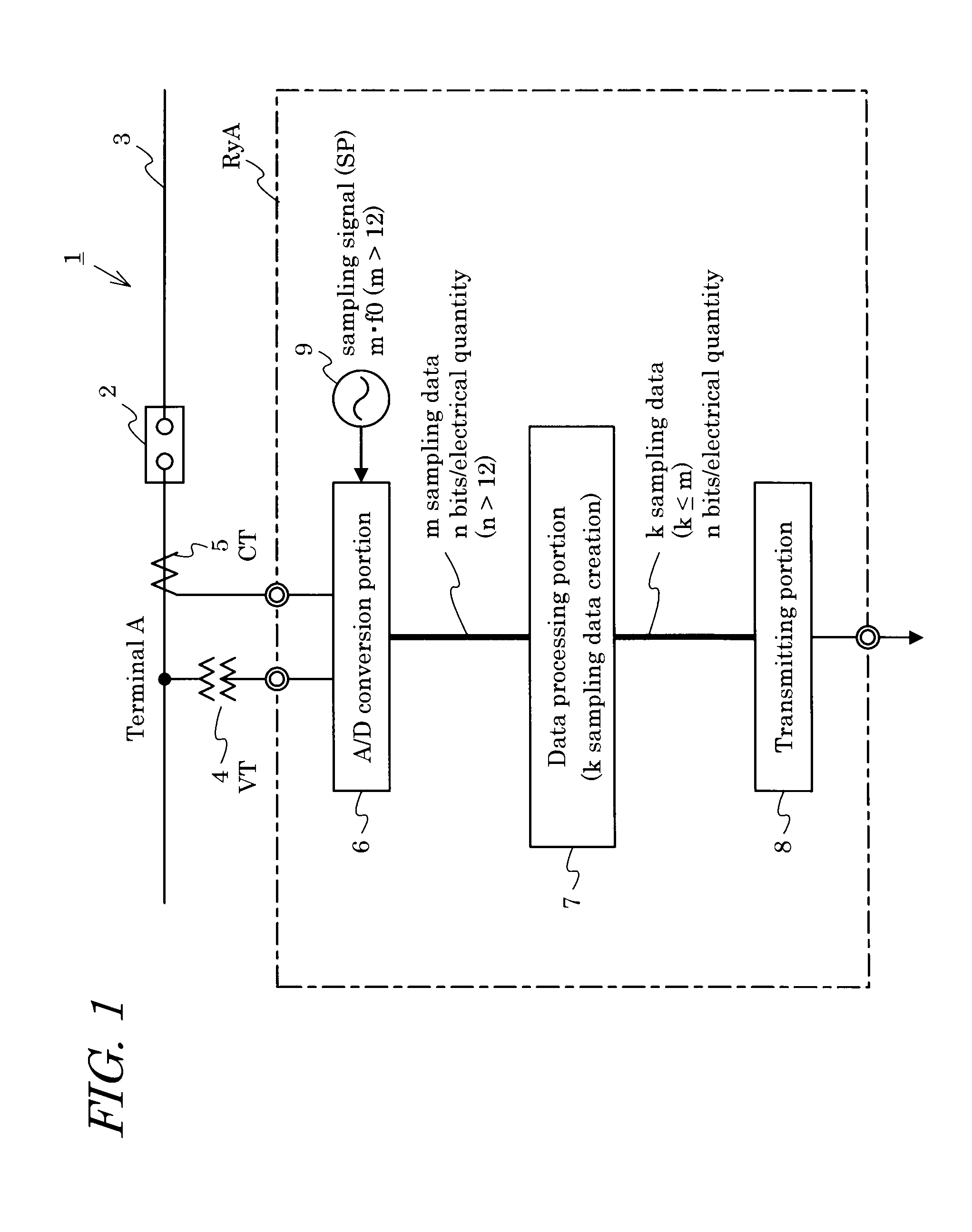 Digital protective relay device and data transmission device for the same