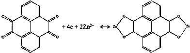 Aqueous zinc ion battery based on pyrene-4, 5, 9, 10-tetrone positive electrode and zinc negative electrode