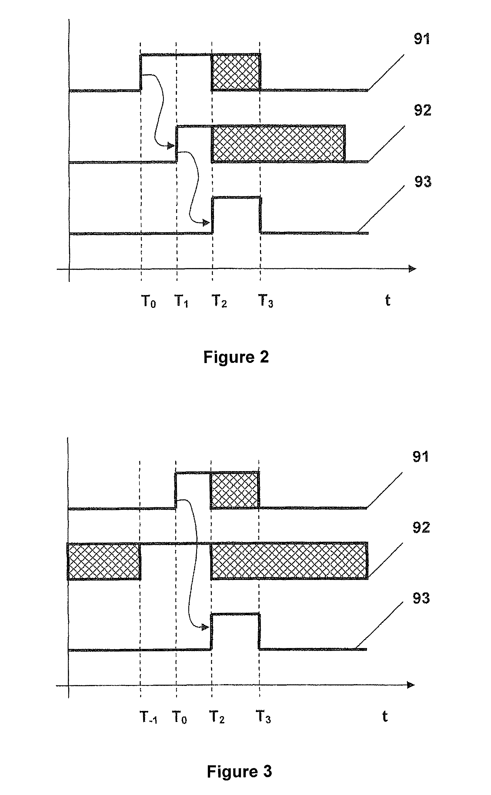 Method for testing the functionality of armatures