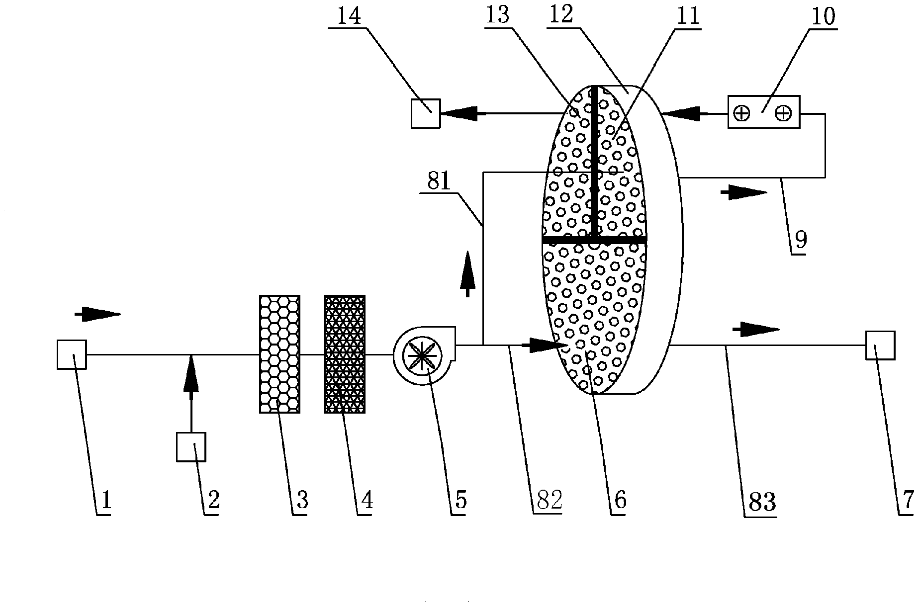 Dehumidification device with rotating wheel