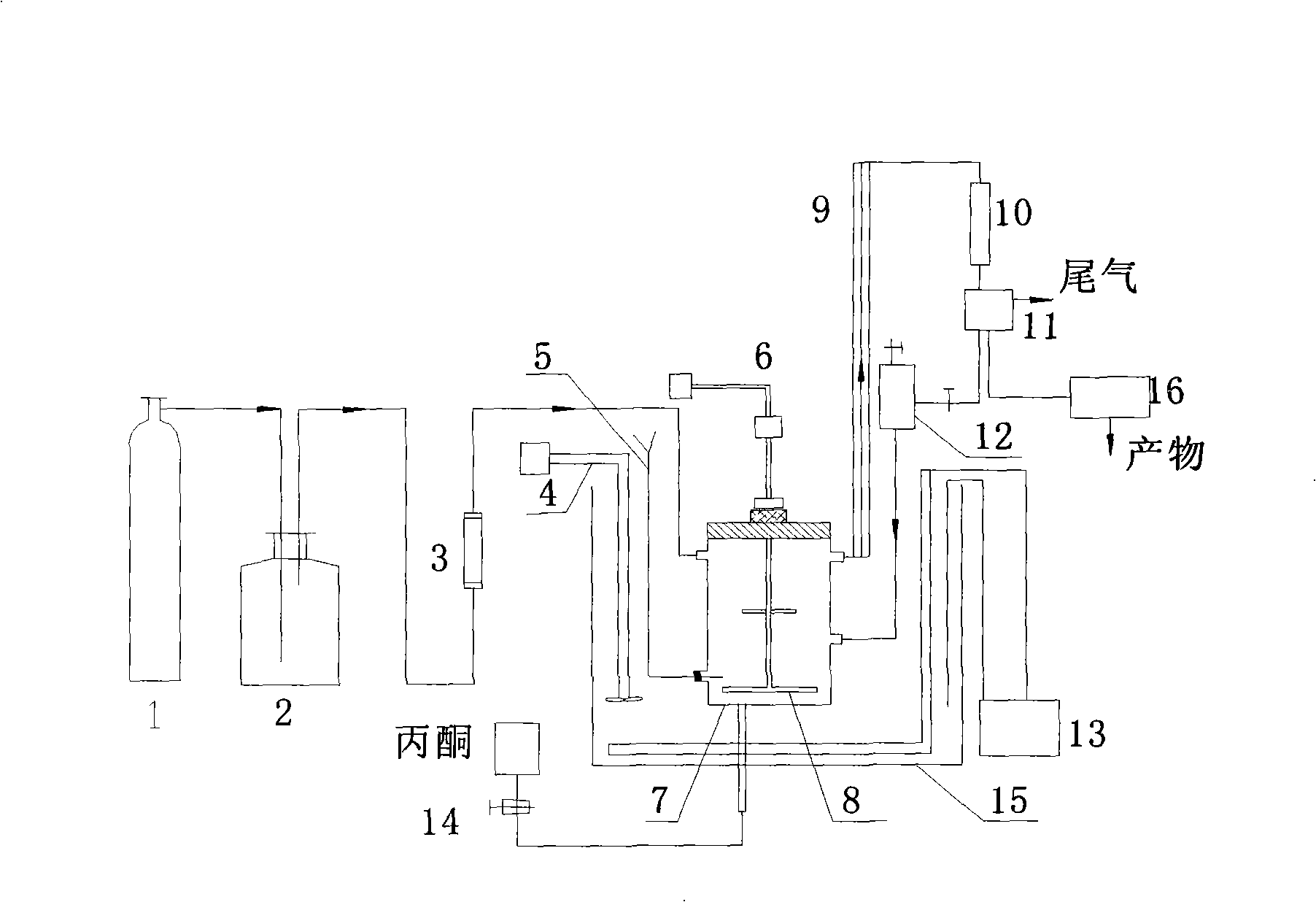 Method for gas stripping and separating hydrazine from hydrazine-containing solution using acetone and use thereof