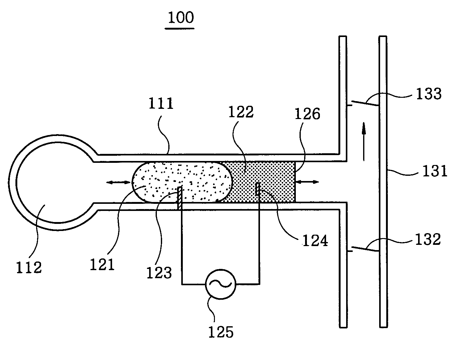 Micropump controlled by electrocapillary and gas pressures