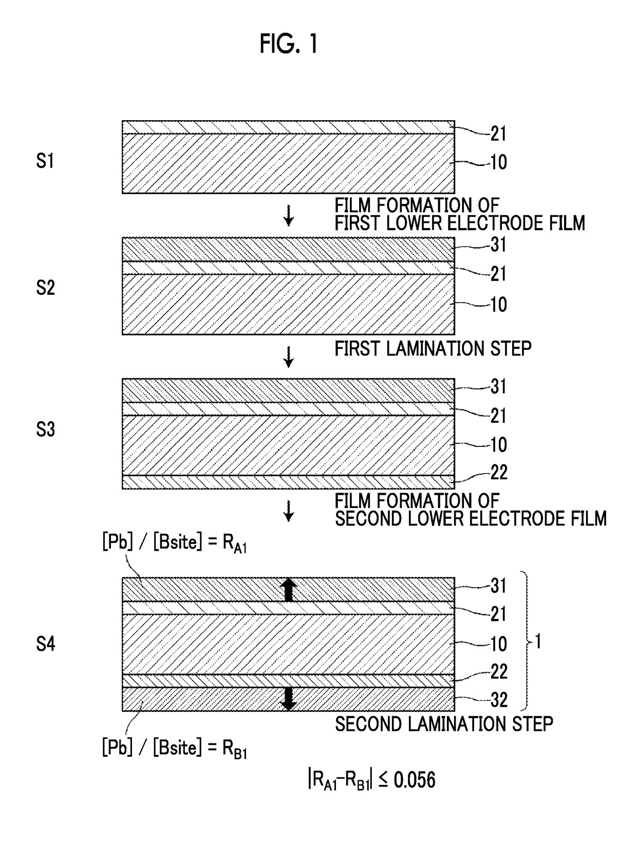 Method of producing laminated thin film structure, laminated thin film structure, and piezoelectric element including same