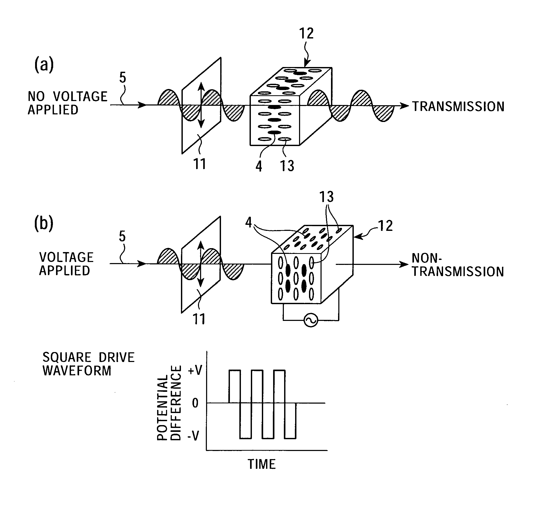 Light control device and imaging device