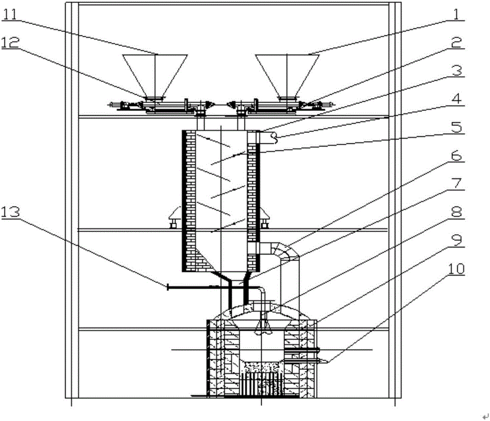 Melt separation furnace reducing system for blowing oxygen and method