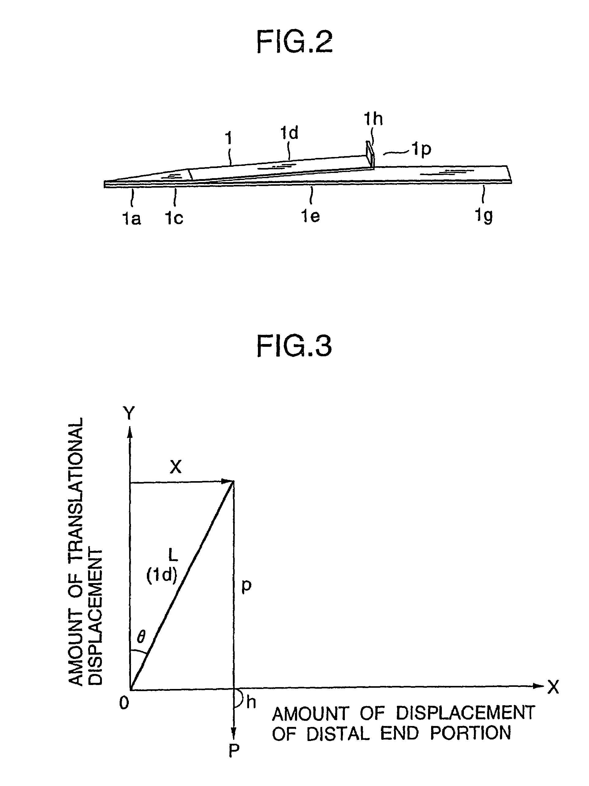 Micro actuator