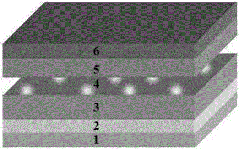 Organic solar cell based on polyfluorene cathode interface self-assembly anode plasma resonance effect and preparation method of organic solar cell