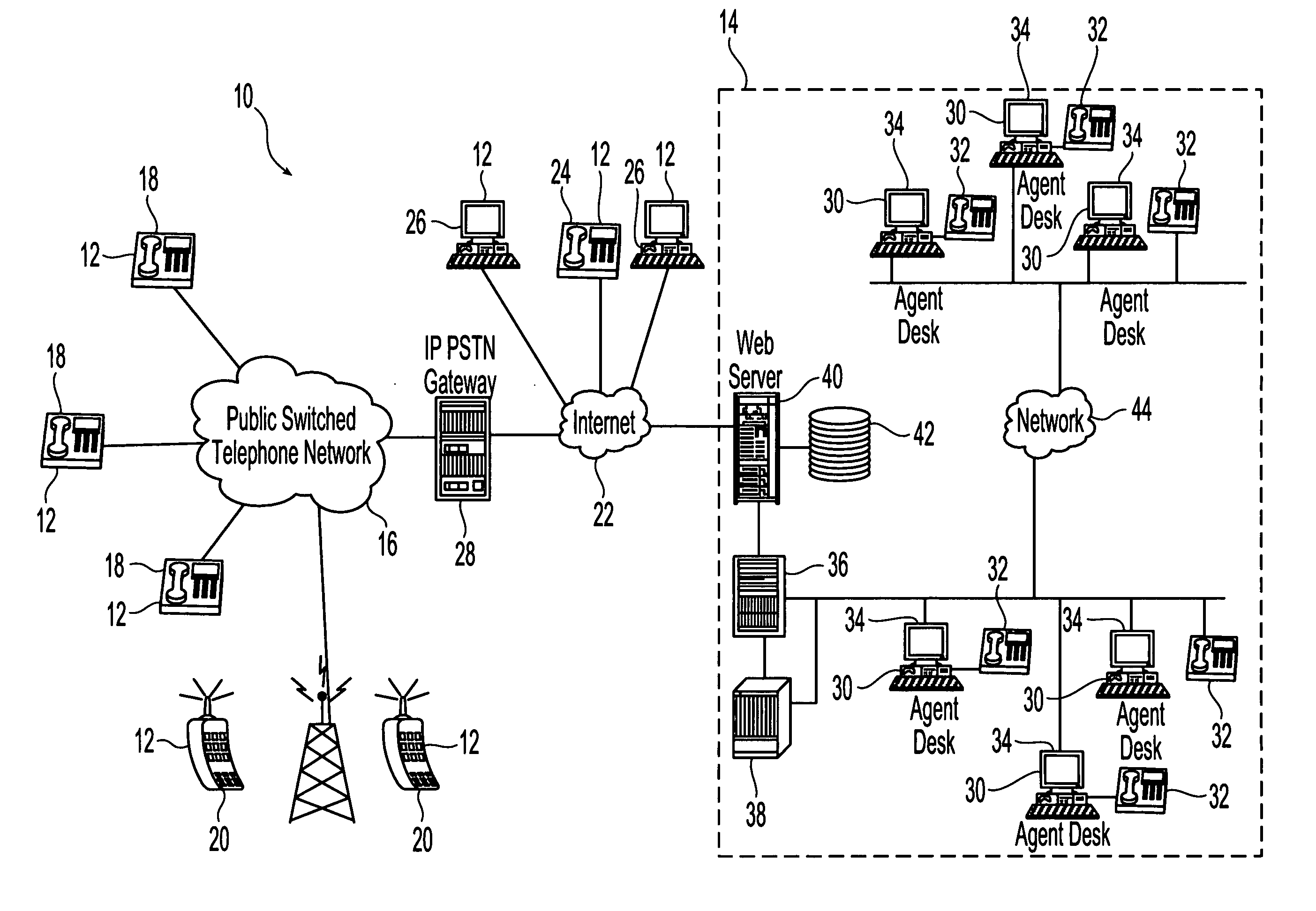 Method and apparatus for providing contextual information with telephone calls