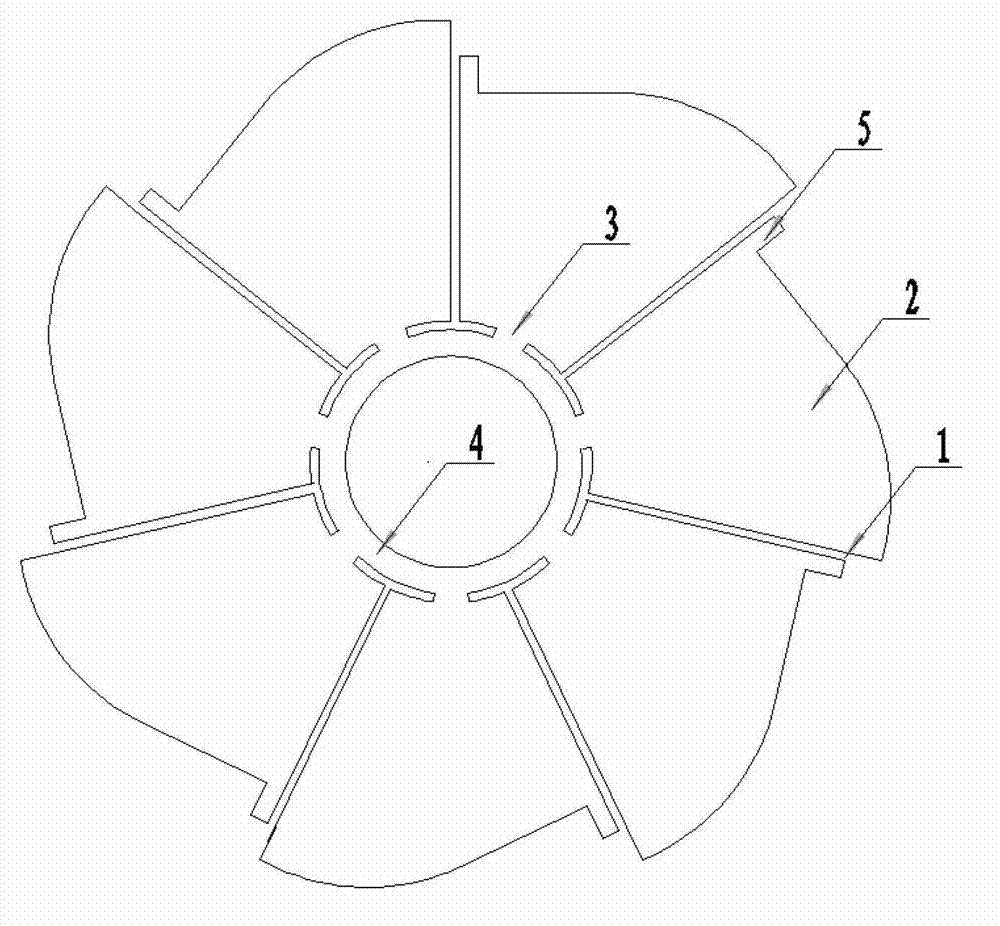 Forming method of rotatably overlaying swirler