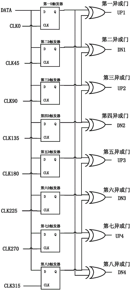 Serial communication clock data recovery system with low sampling rate