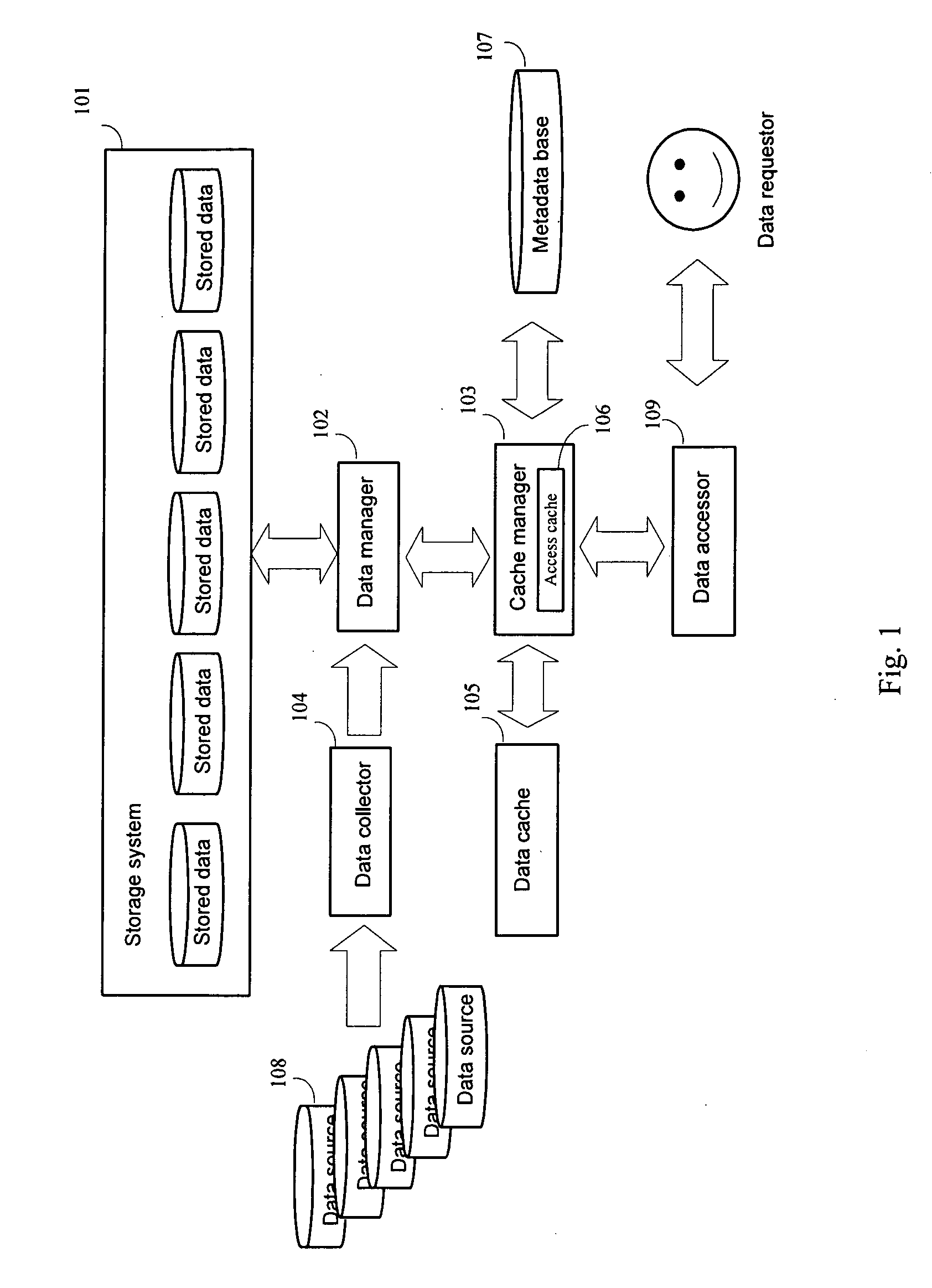 Method and system for access-rate-based storage management of continuously stored data