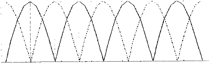 Data symbol orthogonal processing method and device