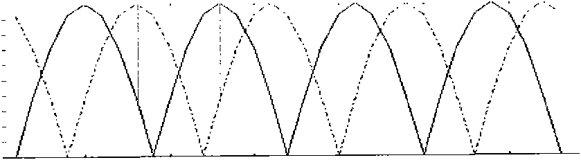 Data symbol orthogonal processing method and device