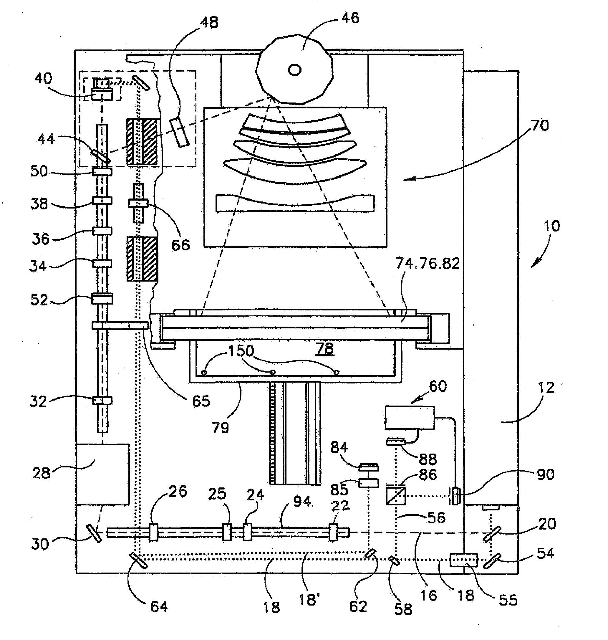 Scanner system