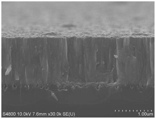 Zr-Ti-B-N nano composite coating and preparation method thereof