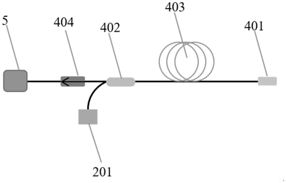 Comprehensive teaching experiment platform for fiber laser