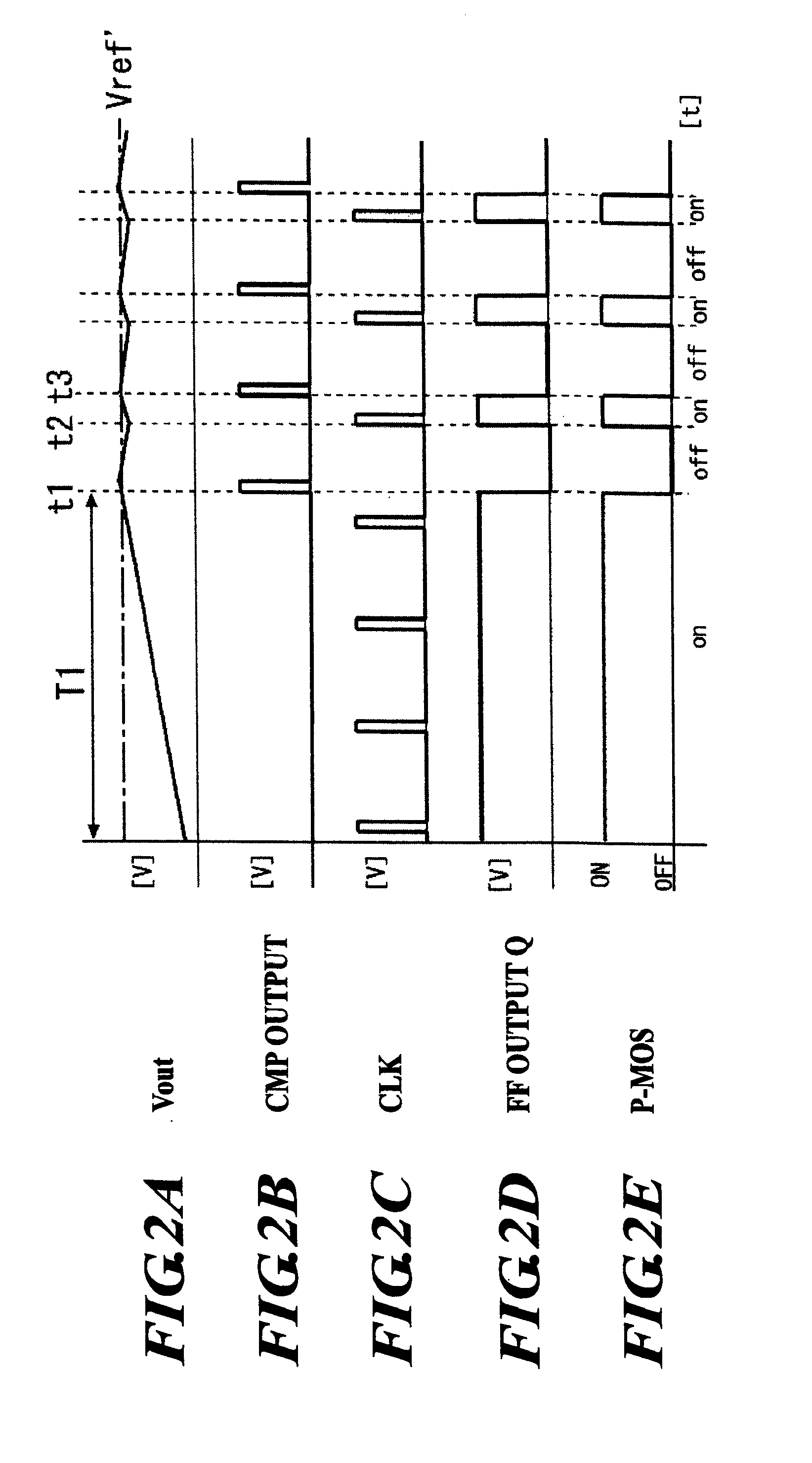 Dc-dc converter and switching control circuit