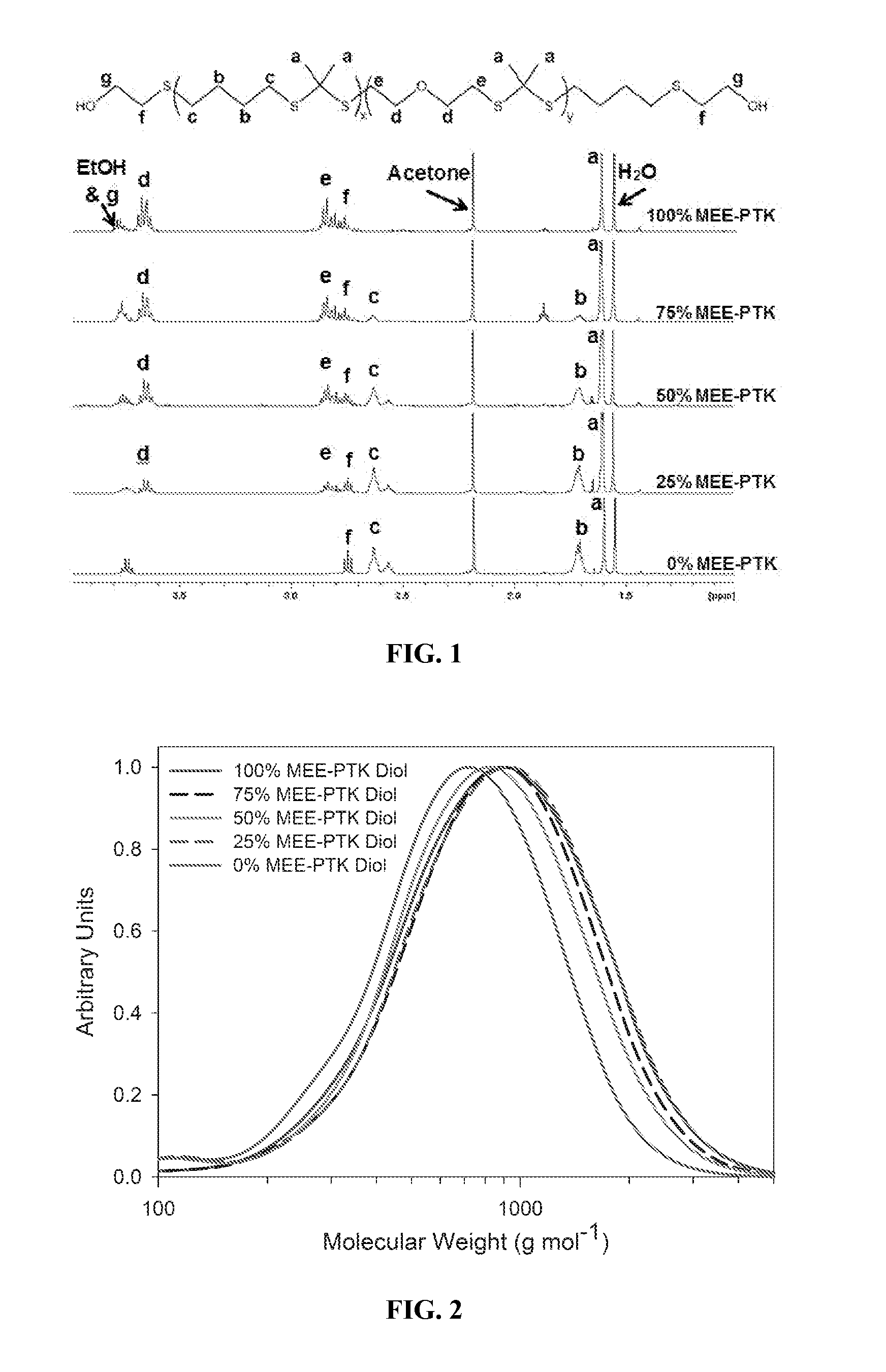 Poly(thioketal-urethane) scaffolds and methods of use