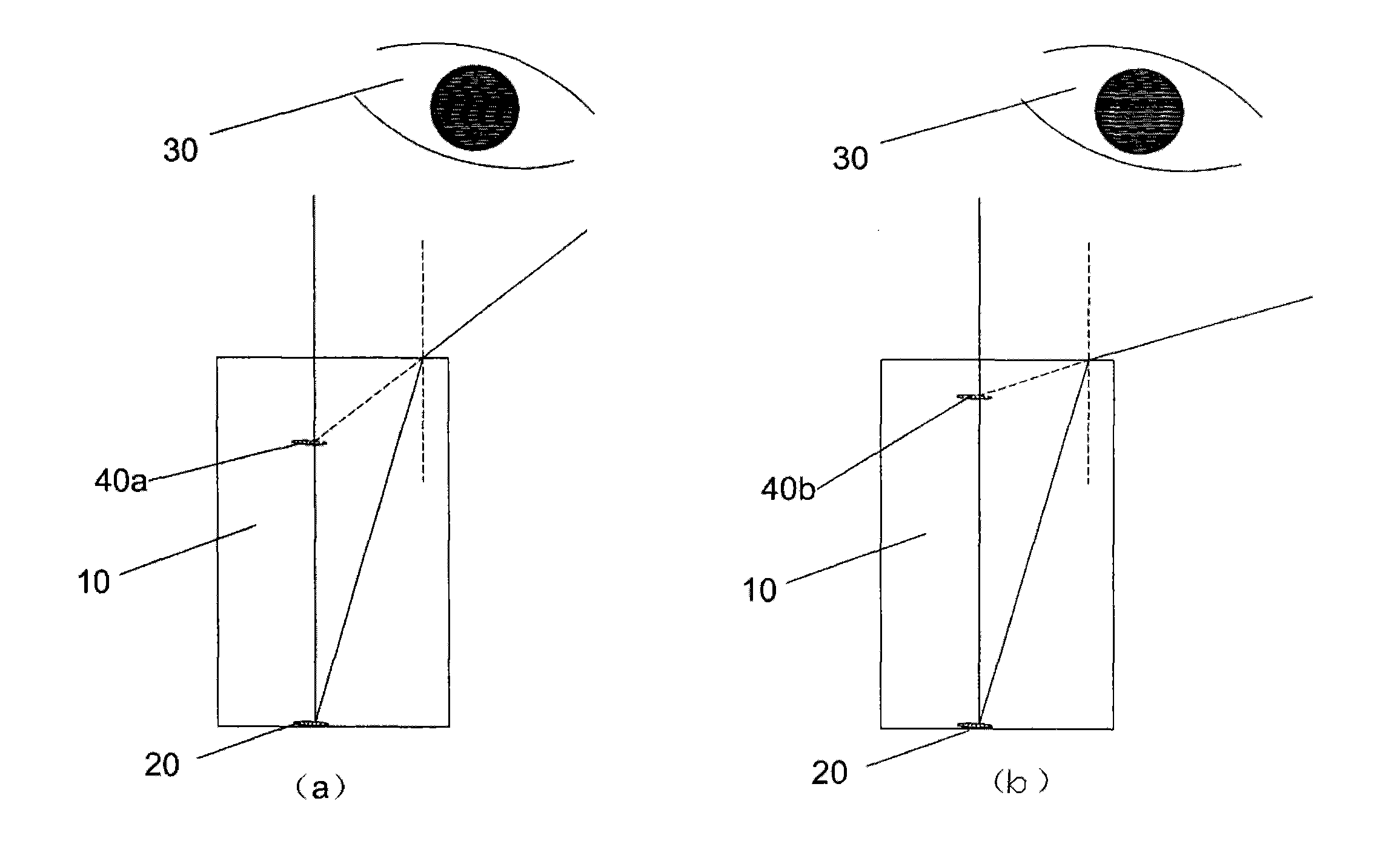 3D (Three Dimensional) display equipment and method based on electric-induced refractive index conversion