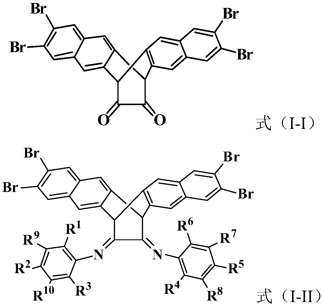 A kind of copolymerization method of ethylene and terminal alkenyl silane/siloxane