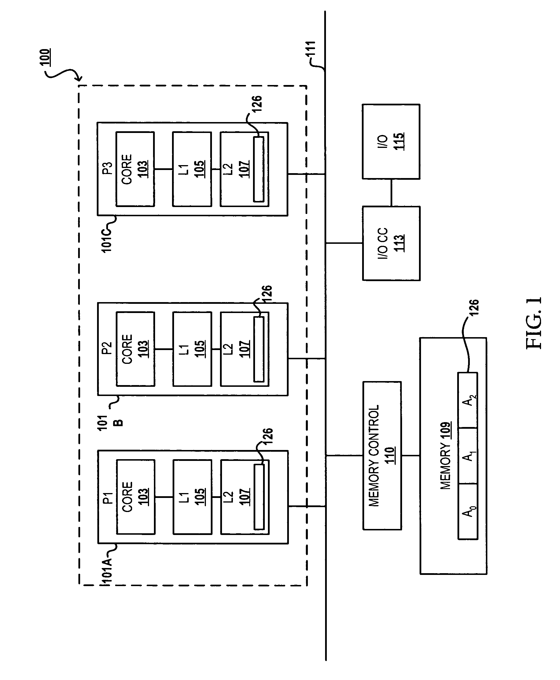 Chained cache coherency states for sequential non-homogeneous access to a cache line with outstanding data response