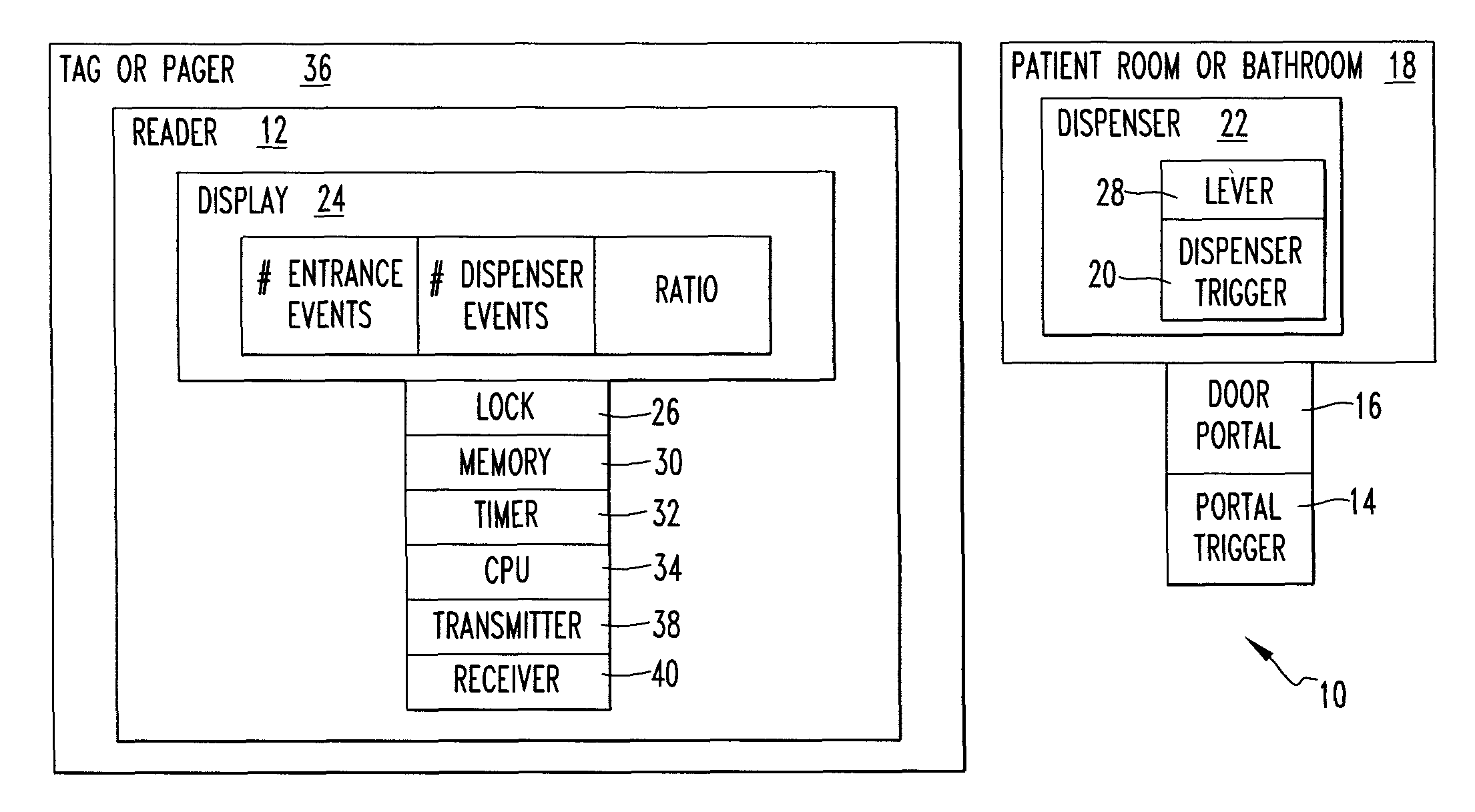 Method and system to monitor hand hygiene compliance