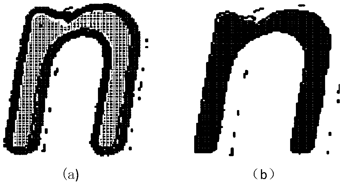 Multi-directional Text Detection Method in Natural Scenes
