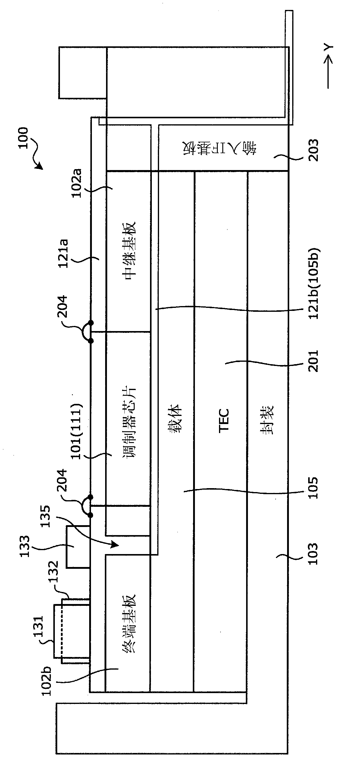 Optical Modules and Optical Transmitters