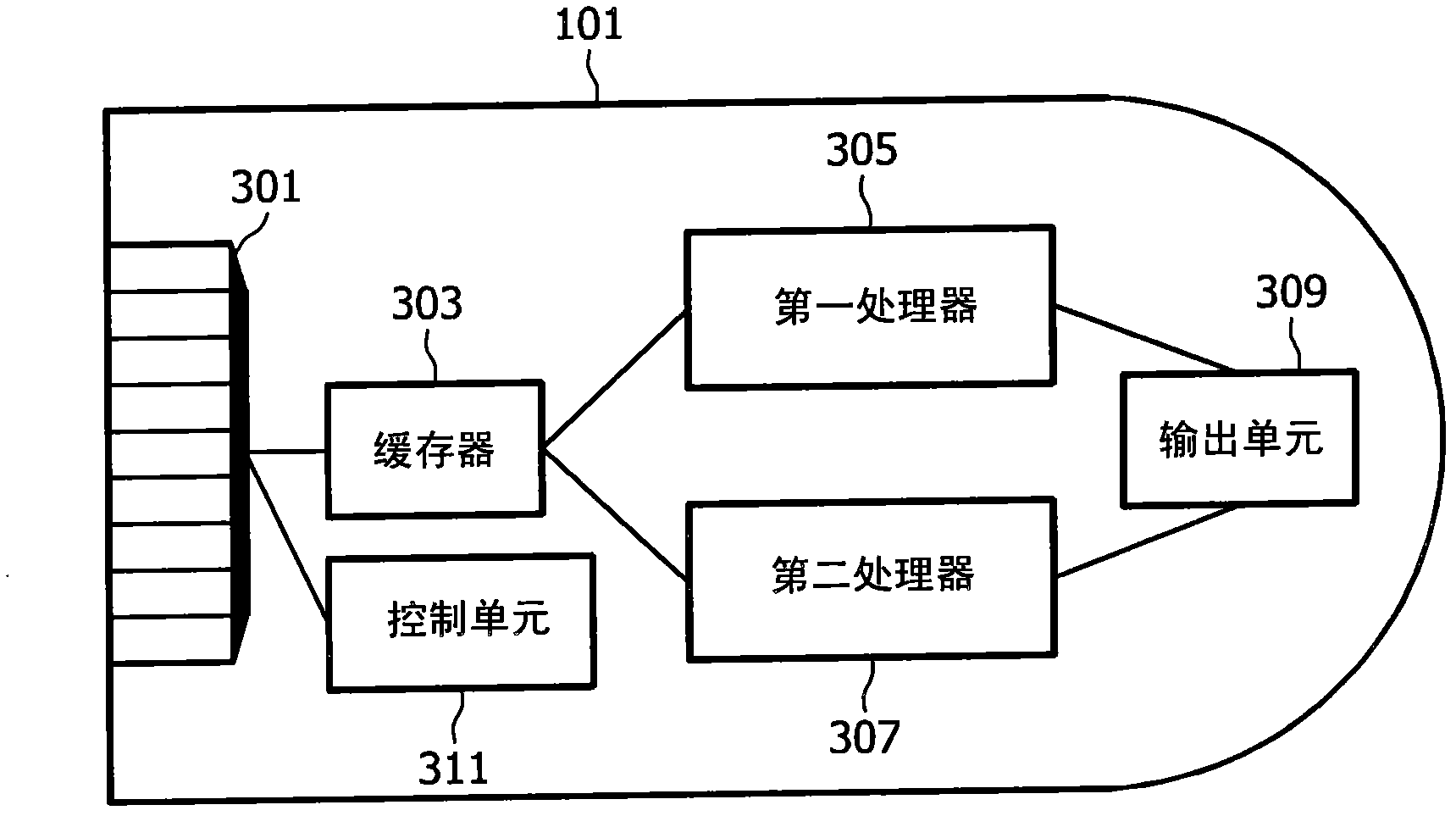 Tissue strain analysis