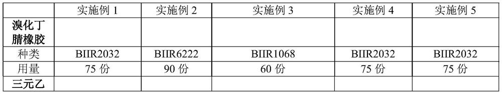 Acid-resistant rubber composition and application thereof, vulcanized rubber and preparation method and application thereof