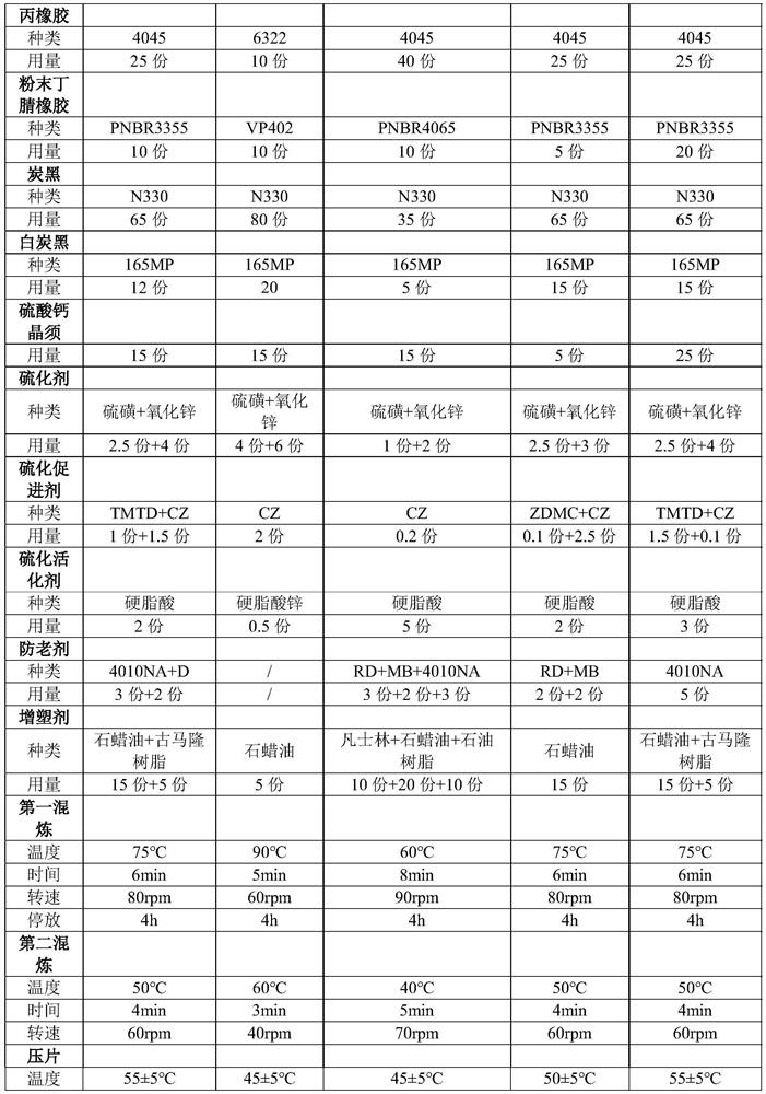 Acid-resistant rubber composition and application thereof, vulcanized rubber and preparation method and application thereof