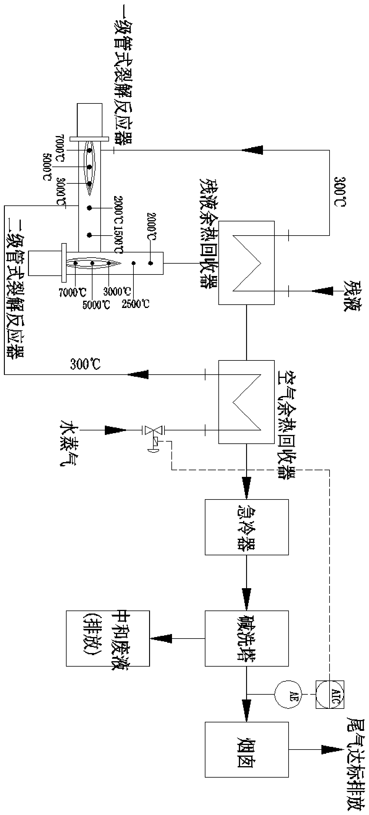 Tubular cracking method for laboratory waste liquid