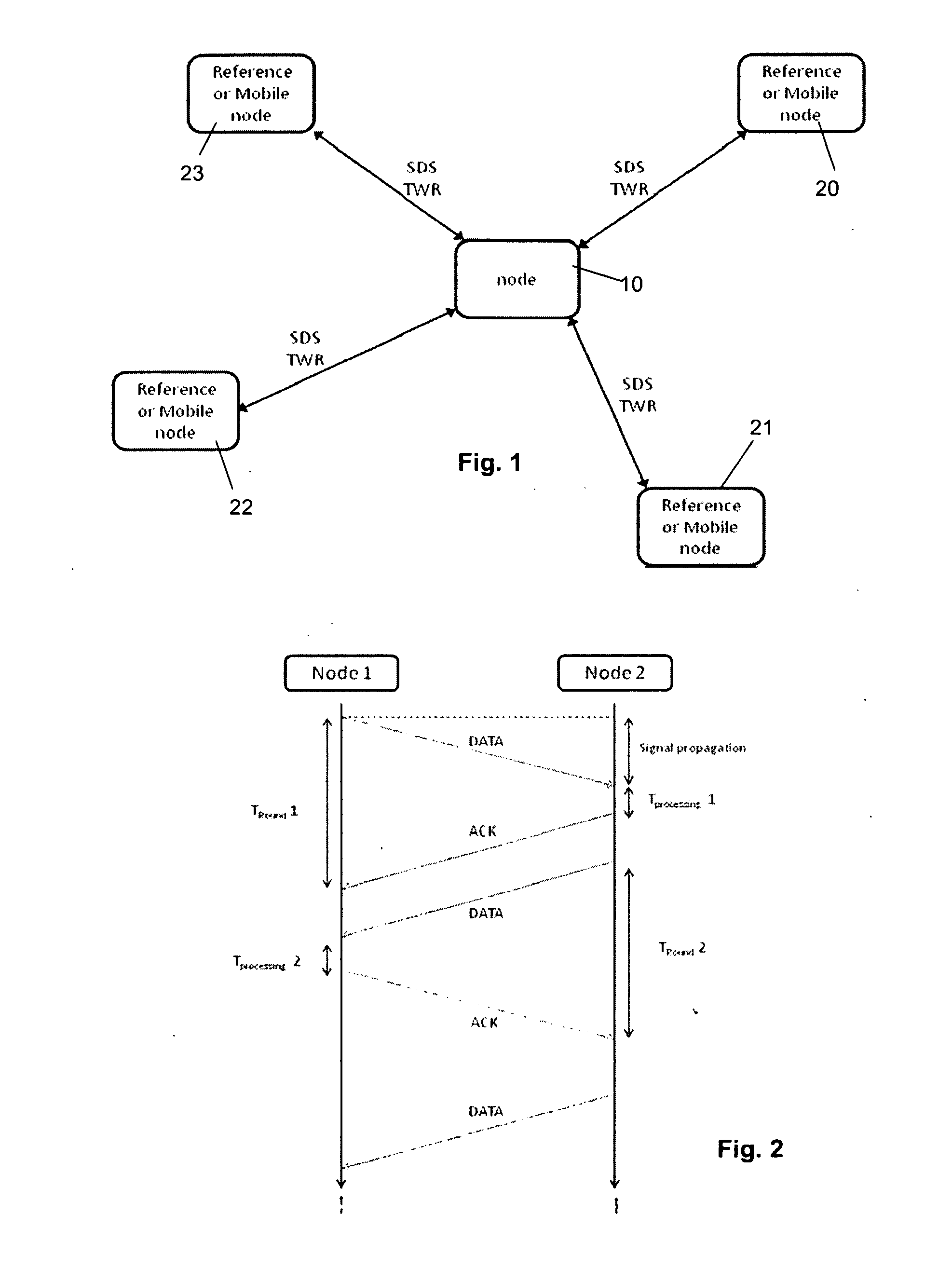 Method and system for carrying out a two way ranging procedure