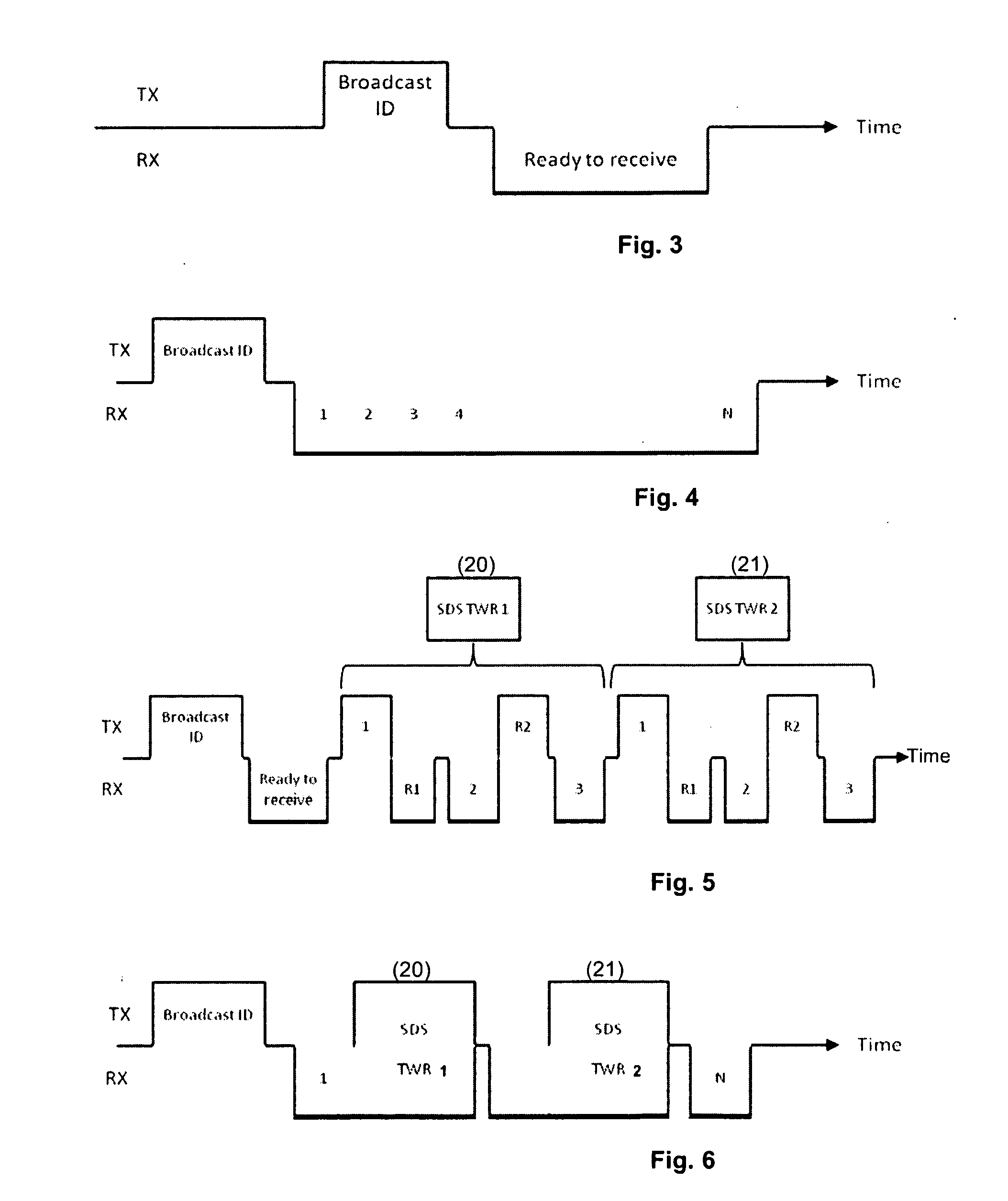 Method and system for carrying out a two way ranging procedure