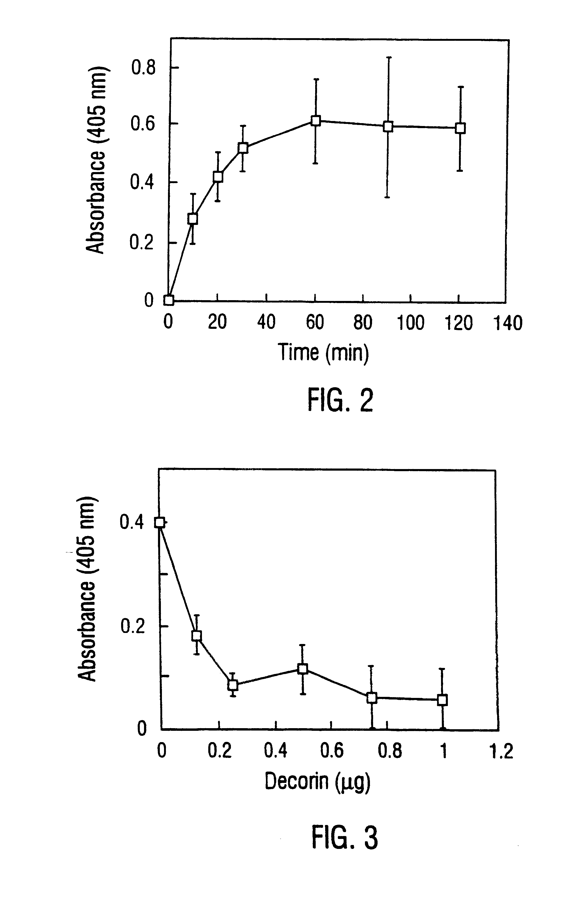 Decorin binding protein compositions and methods of use