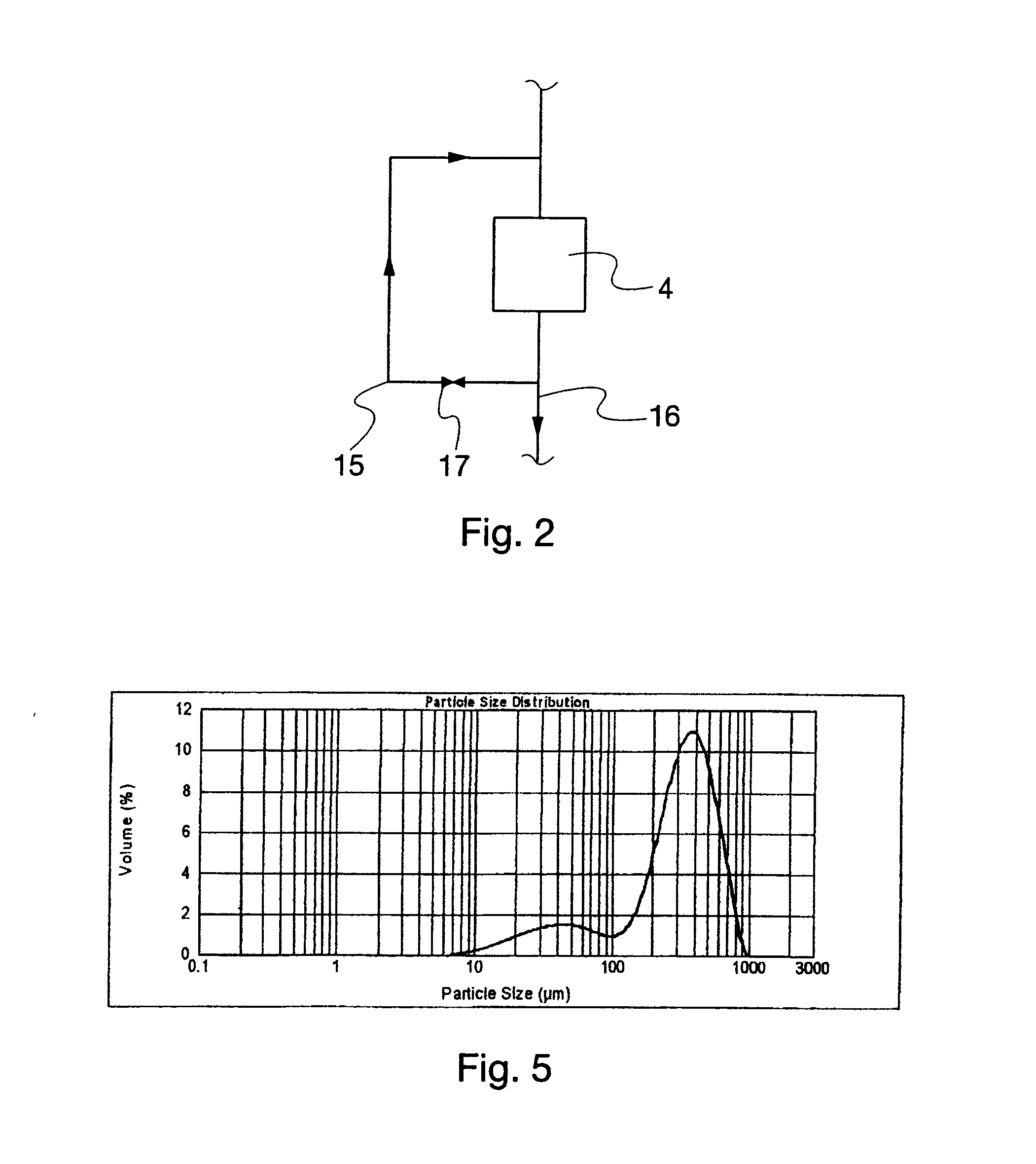 Device and method for preparation of beverages with differing tastes
