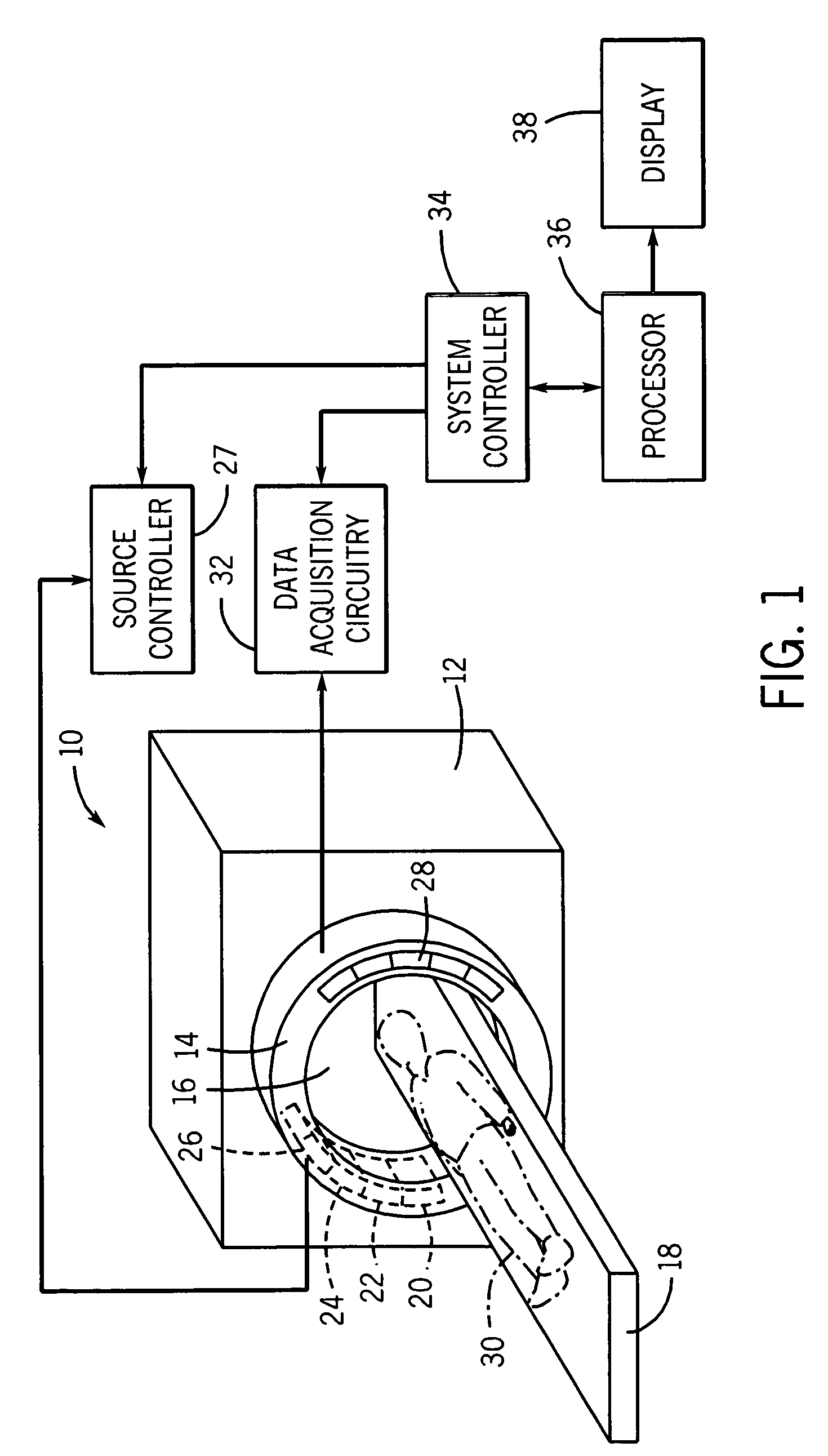 System and method for X-ray spot control