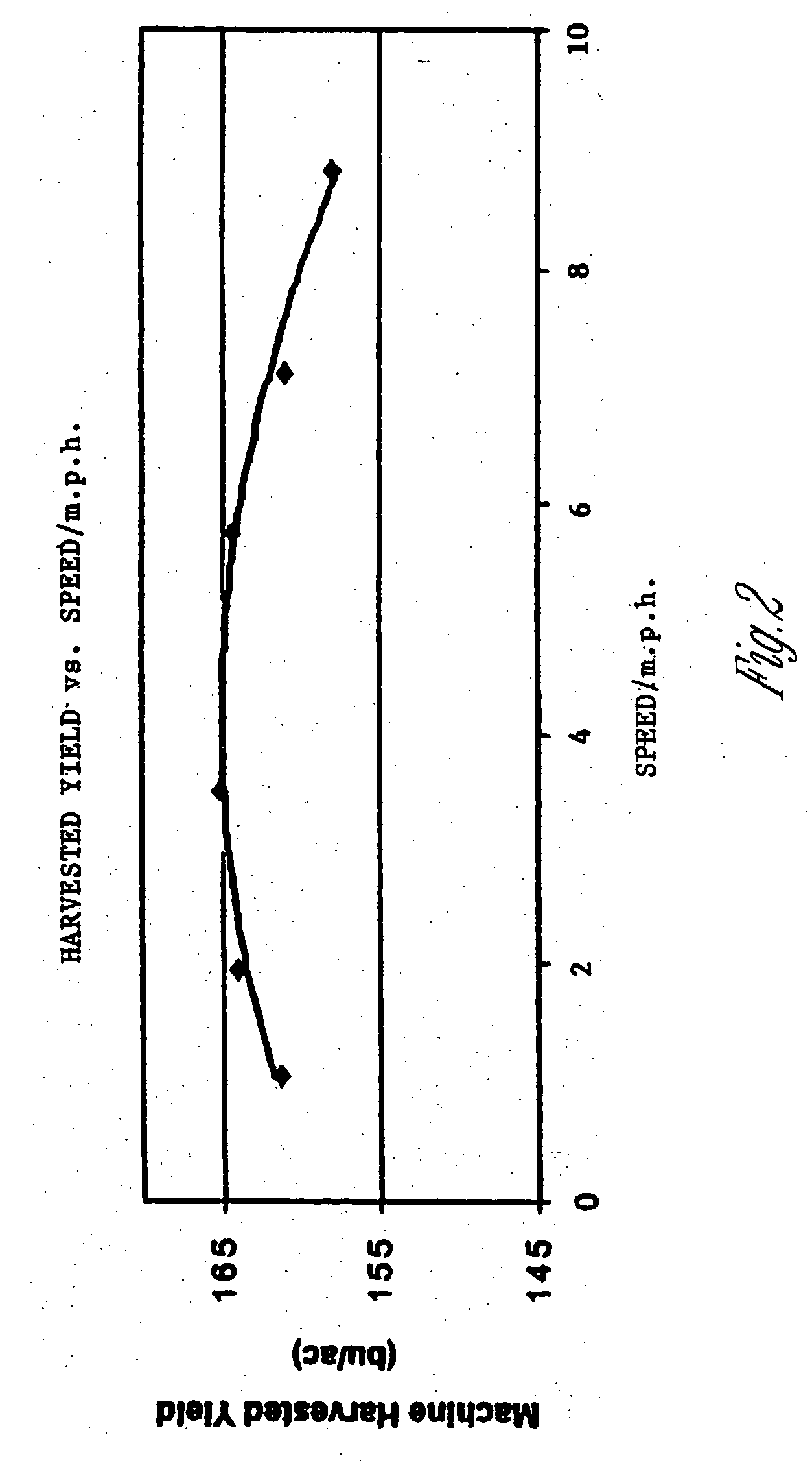 Apparatus and method for monitoring and controlling an agricultural harvesting machine to enhance the economic harvesting performance thereof