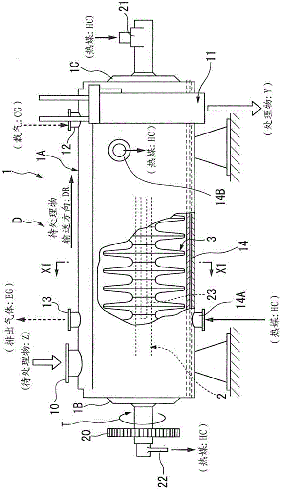 Disc type stirring device