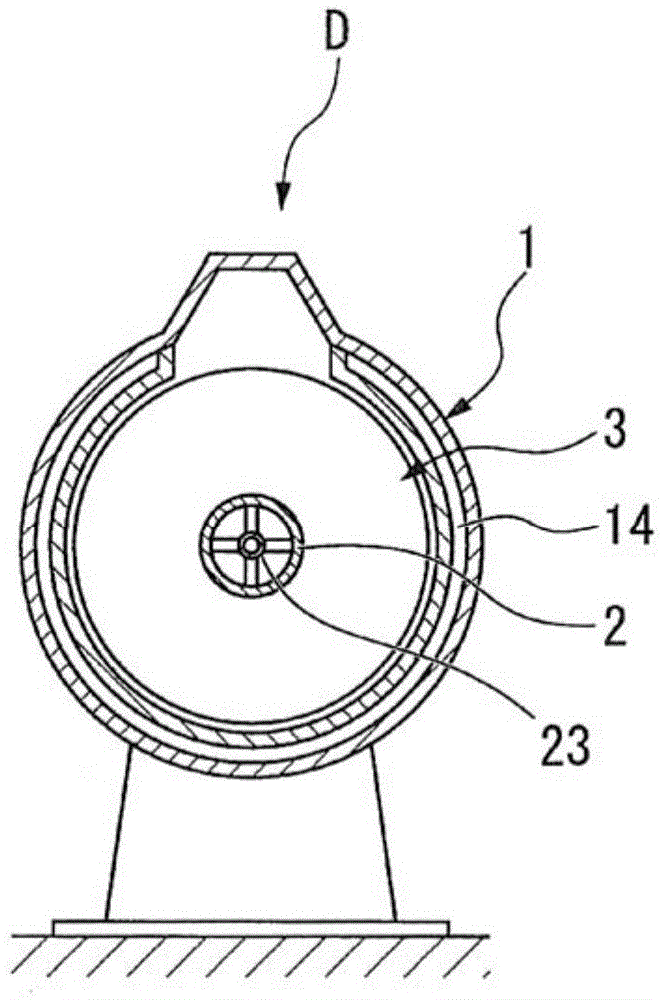 Disc type stirring device