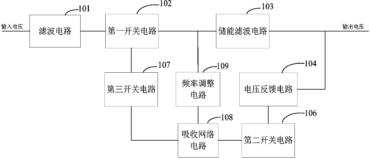 A switching power supply