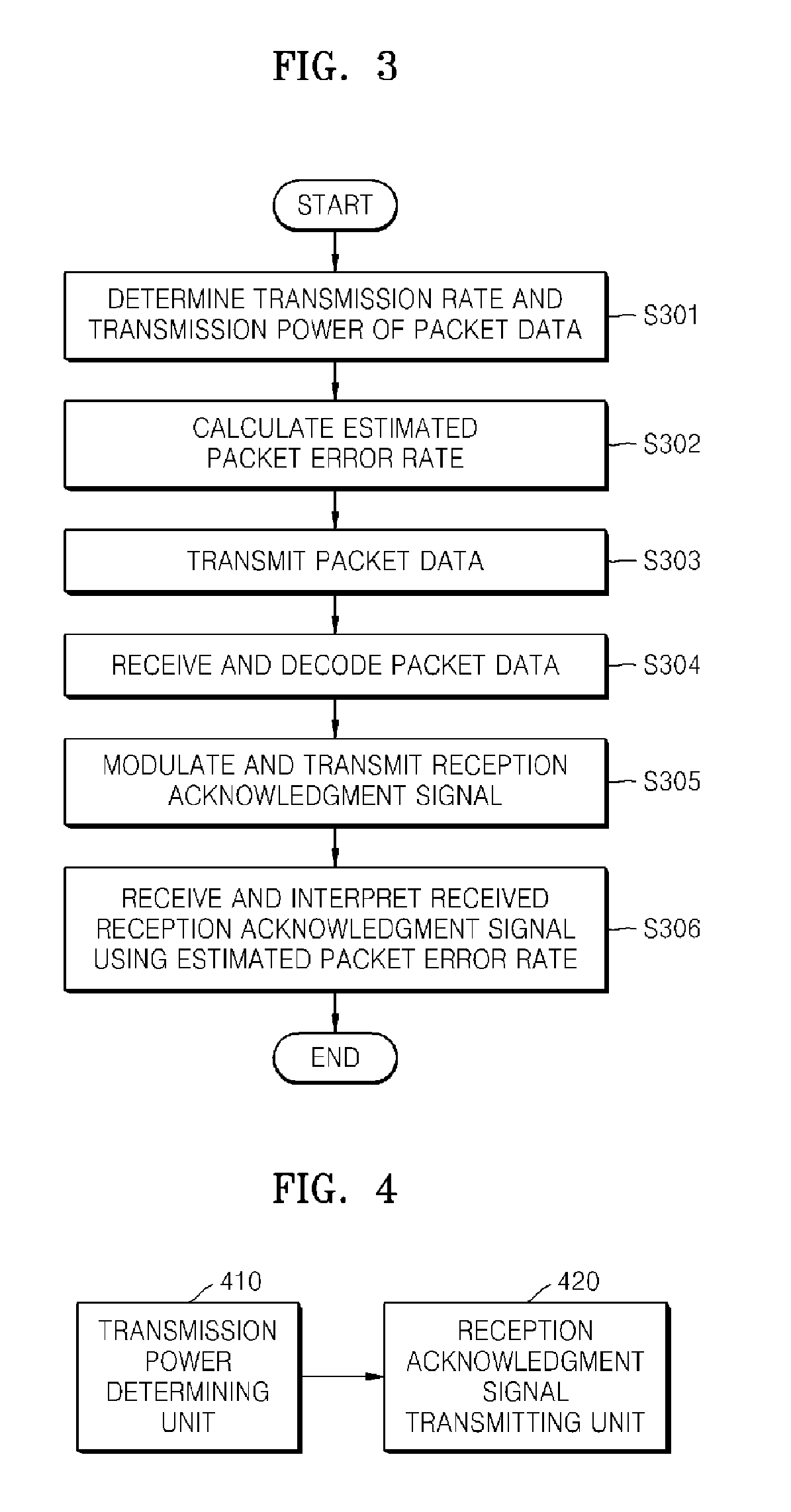 Apparatus and method of transmitting and receiving reception acknowledgment signal in mobile communication system