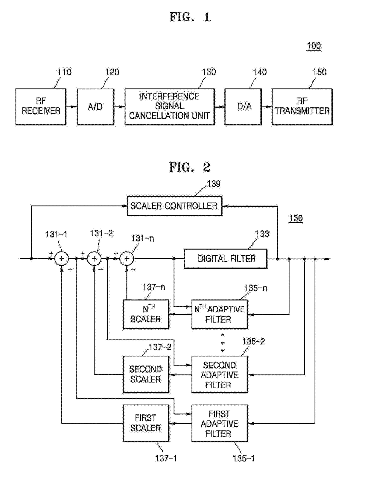 Interference cancellation repeater