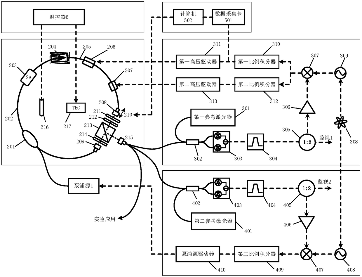 An optical frequency reference fiber femtosecond optical frequency comb with broadband tunable repetition rate