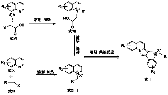 Acidification corrosion inhibitor based on interpolymer indolizine derivative as well as preparation method and application thereof
